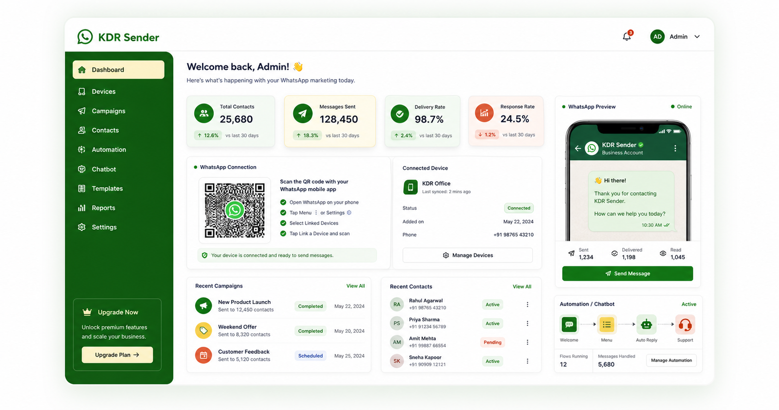 KDR Sender dashboard preview